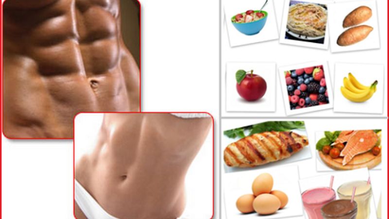 lịch tập gym cho nam tăng cơ giảm mỡ