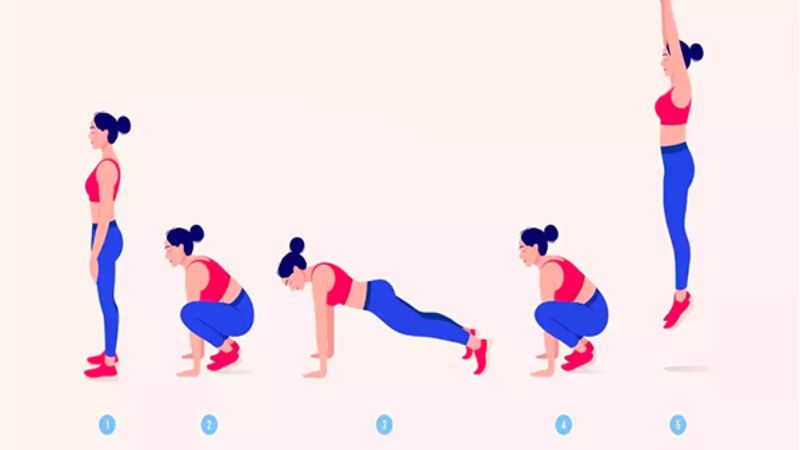 trẻ em có nên tập gym không