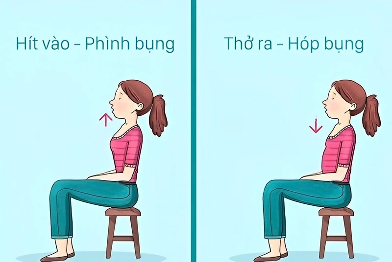 cách hít thở trong yoga